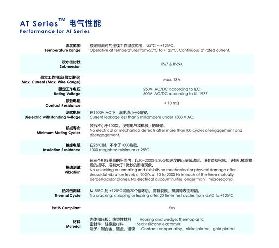 no update package 参数