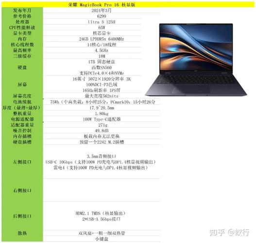 magicbook pro 16.1参数