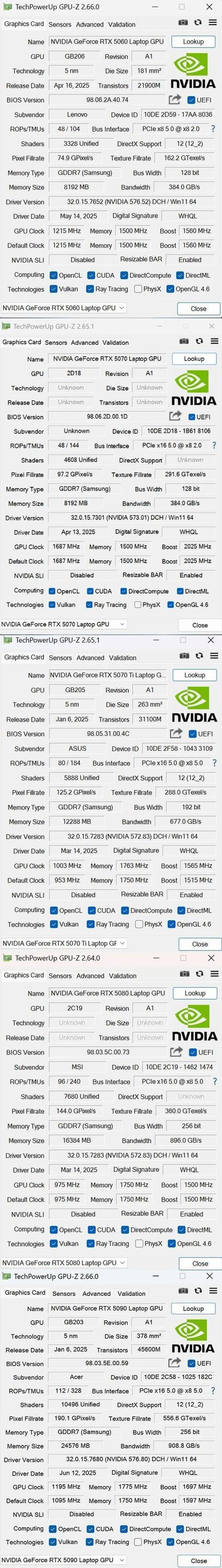 nvidia geforce 205参数
