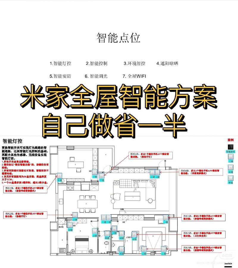 教你搭建自己的智能家居系统 pdf