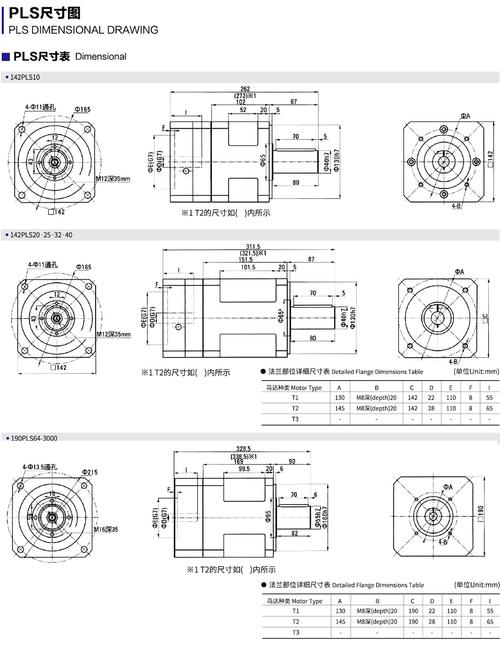backgroundworker 传参数