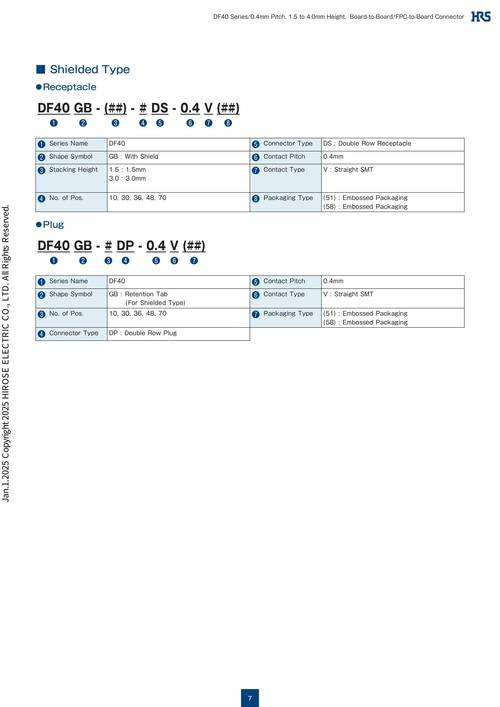 backgroundworker 传参数
