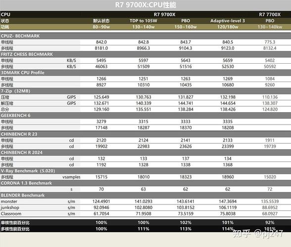 amd radeon r5 m330参数