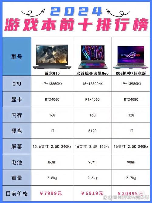 amd radeon r5 m330参数