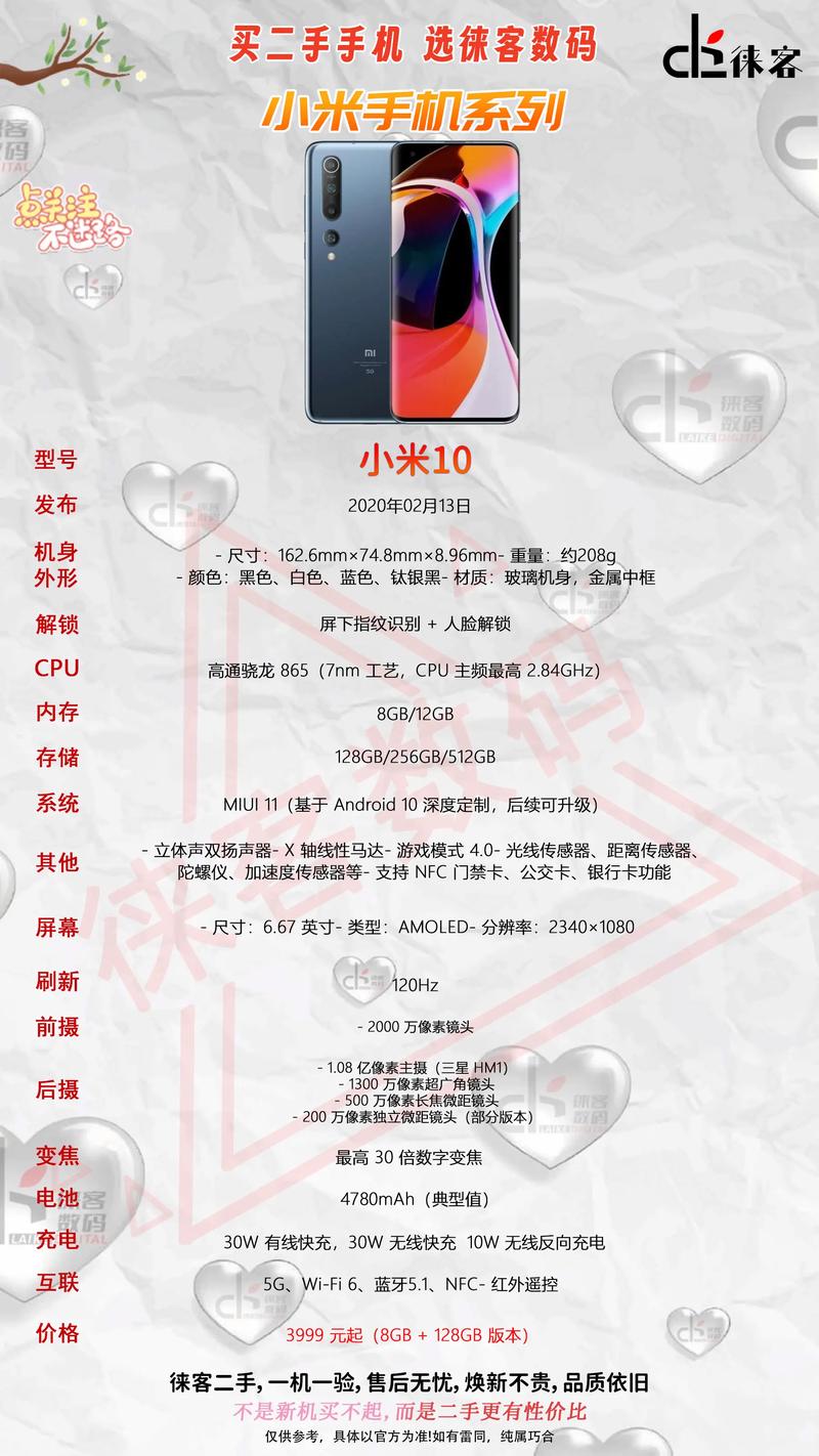 小米10和小米10pro手机参数配置评测