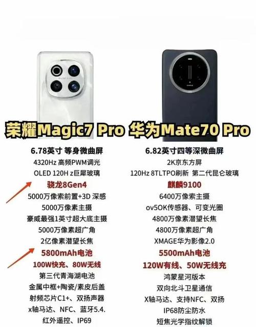 华为nova7和华为nova7pro参数