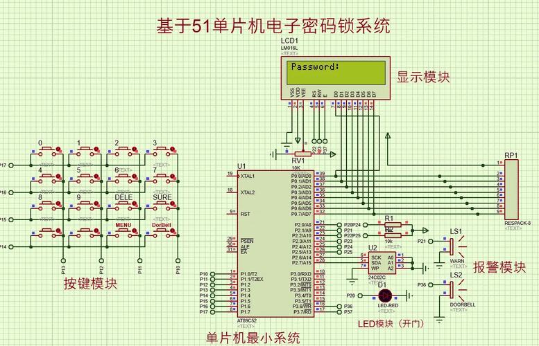 lockhub智能电子锁管理系统