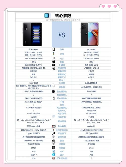 红米note7pro参数详细参数在哪看