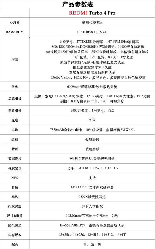红米note7pro参数详细参数在哪看