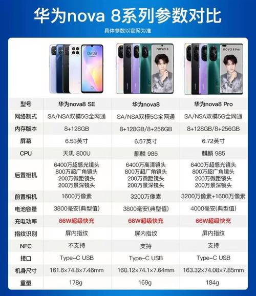 华为荣耀畅玩note高配版参数详细参数
