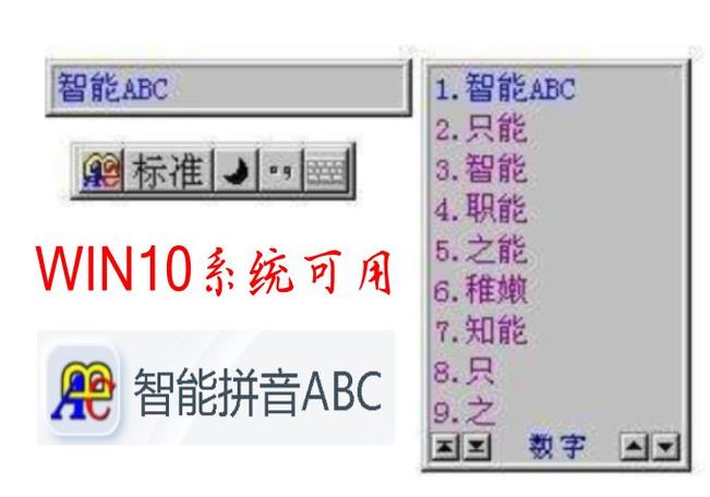 win7 64位智能abc输入法