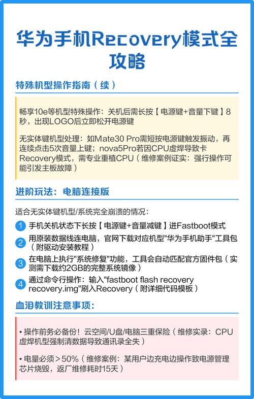 智能刷机工具中文recovery