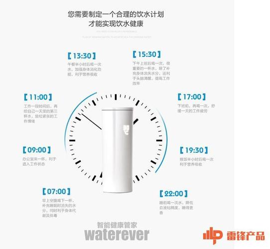 waterever 智能水杯价格