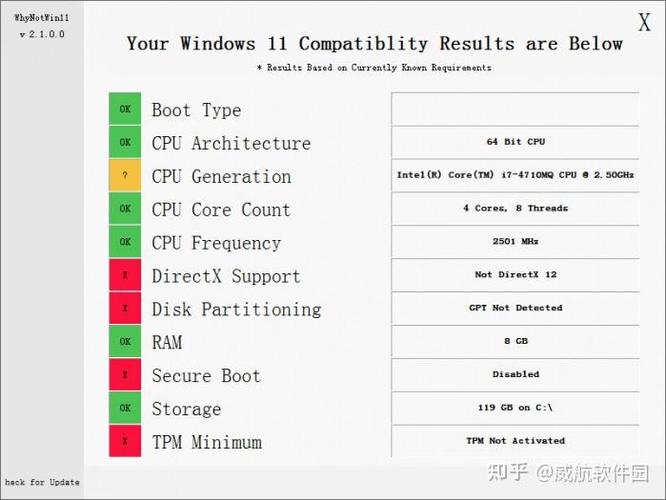 PC health status 参数