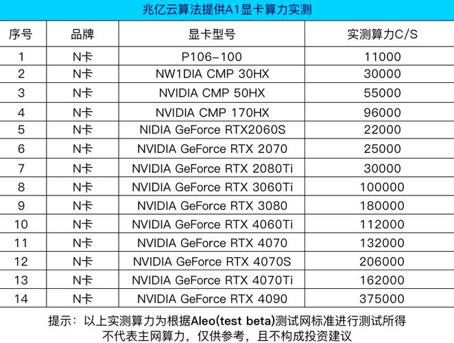 amd vega frontier参数