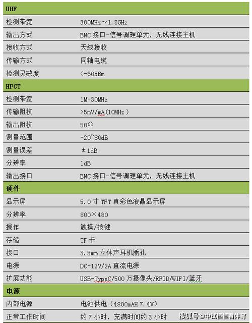 iSport Achieve BT参数