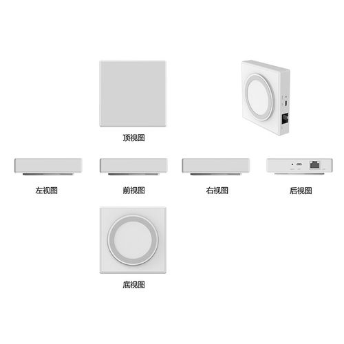 智能家居 wifi zigbee