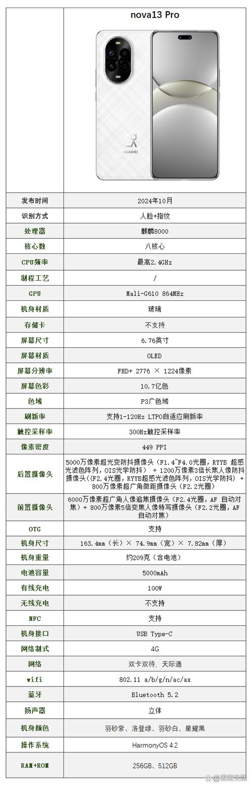华为meit30pro参数详细参数配置