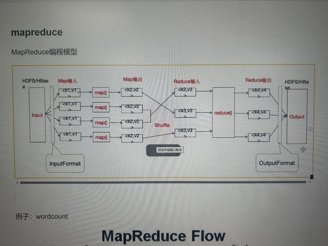 hadoop streaming 参数