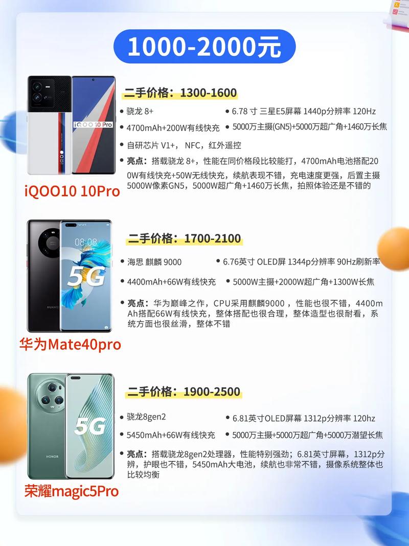 红米note2025912参数详细参数
