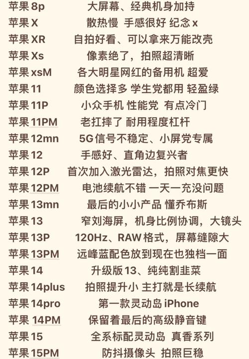 iphonex参数和iphone8参数