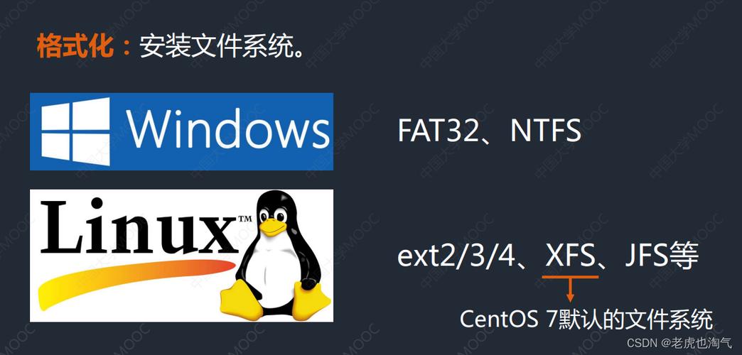 inode智能客户端linux