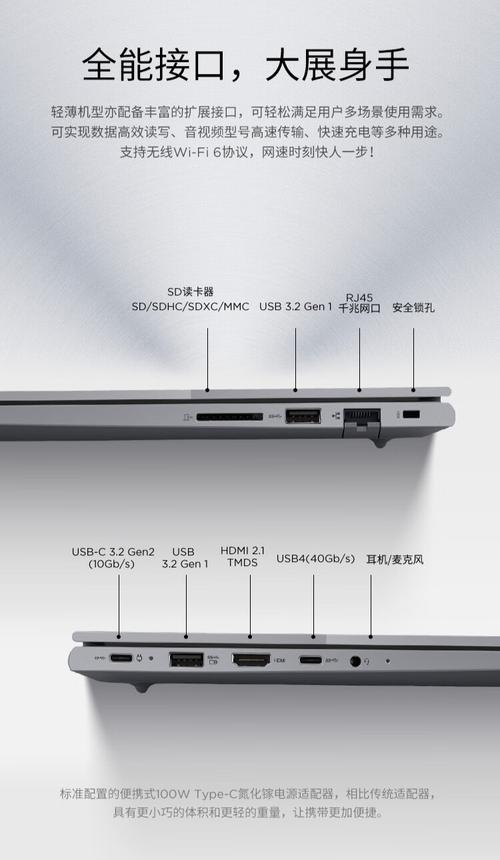 thinkphp display 参数