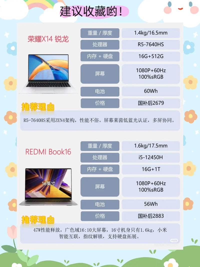 macbook pro 2025 参数