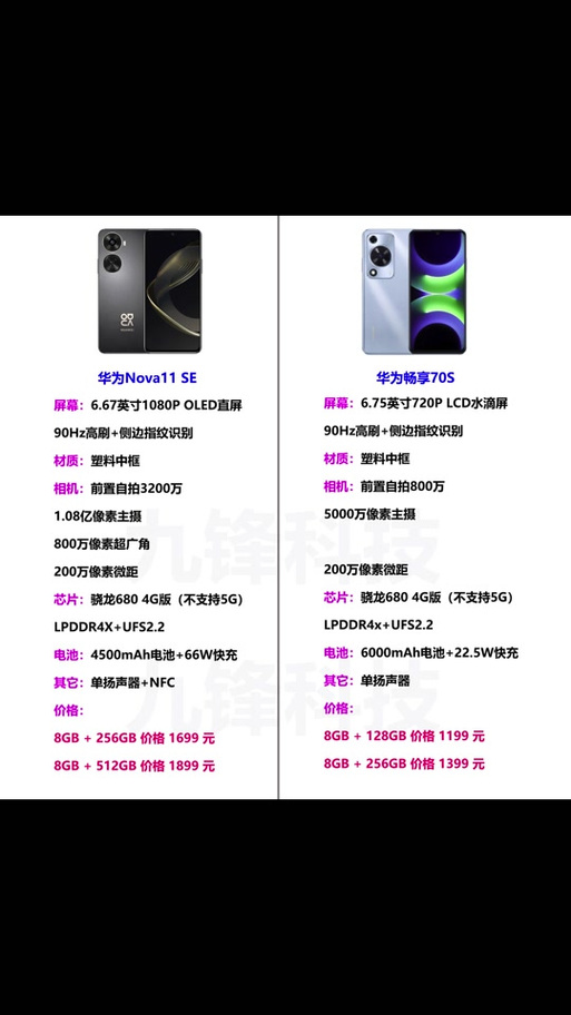 华为6plus高配版参数详细参数配置