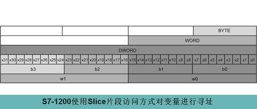 print spooler 启动参数