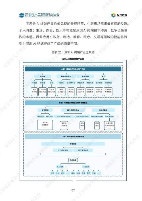 人工智能 智能系统指南 pdf