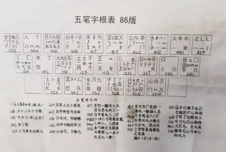 智能五笔输入法官方下载2025
