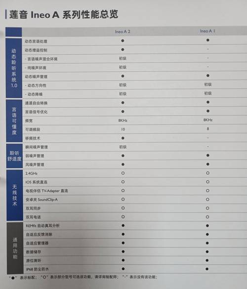 debug.traceback 参数