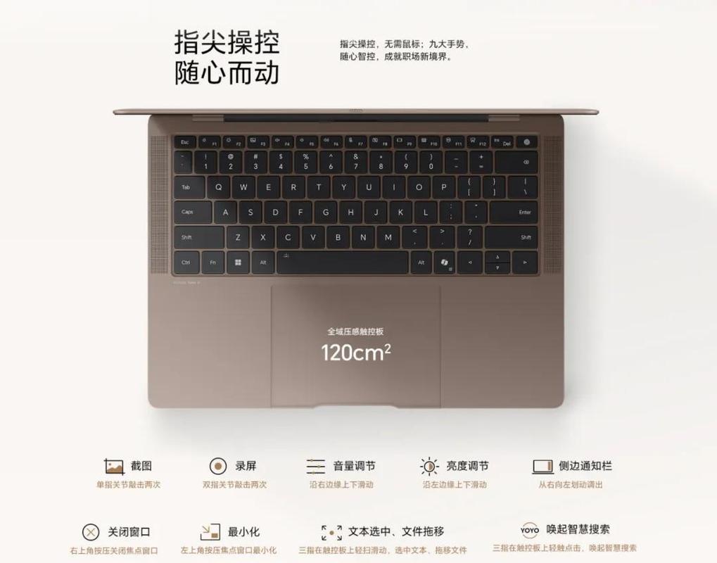 magicbook 2025屏幕参数