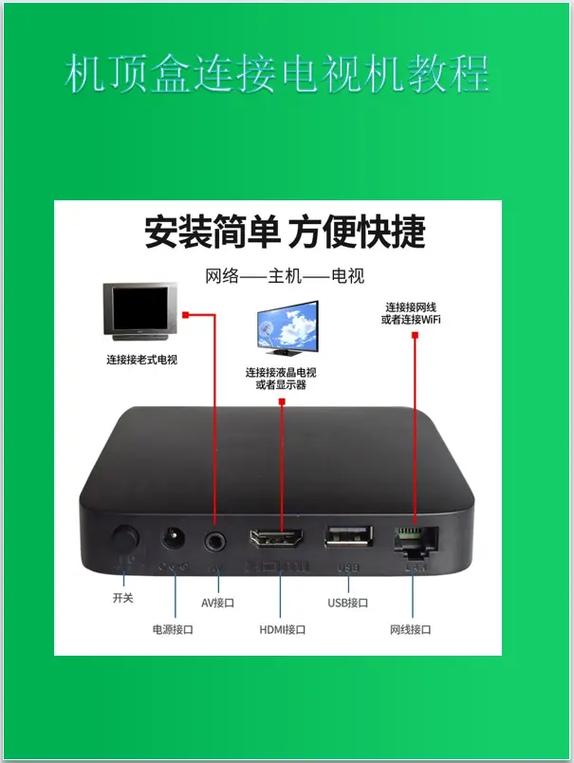 飞利浦智能电视怎么连接wifi