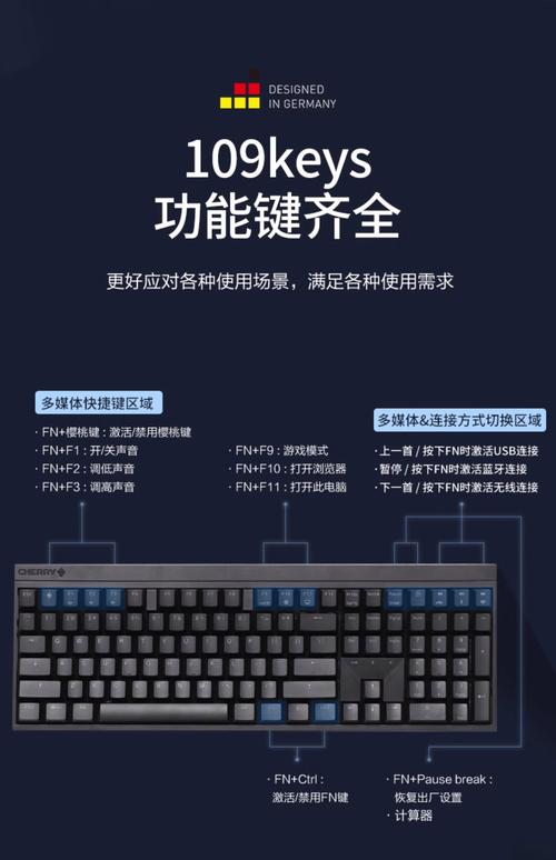 cherrymxboard2.0参数