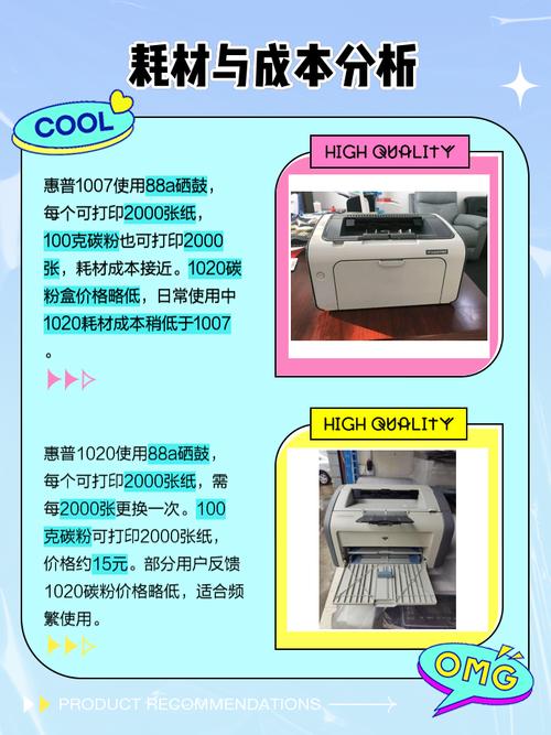 hp laserjet 1007参数