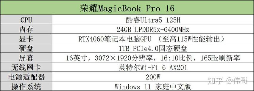 荣耀magicbookpro所以参数