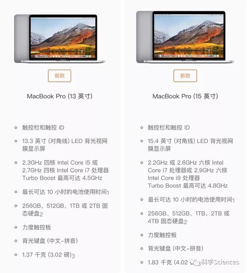 2008款macbookpro 参数