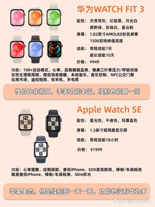 apphome智能手表说明书