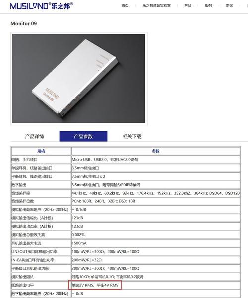 monitor 03 plus 参数