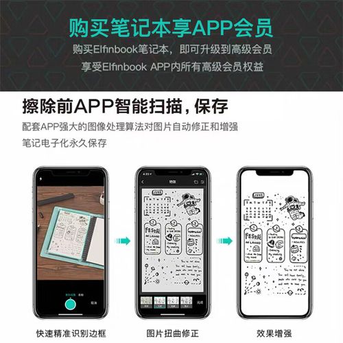 elfinbook智能笔记本