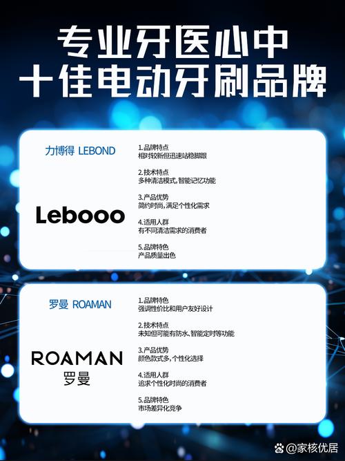 oracleen智能牙刷官网