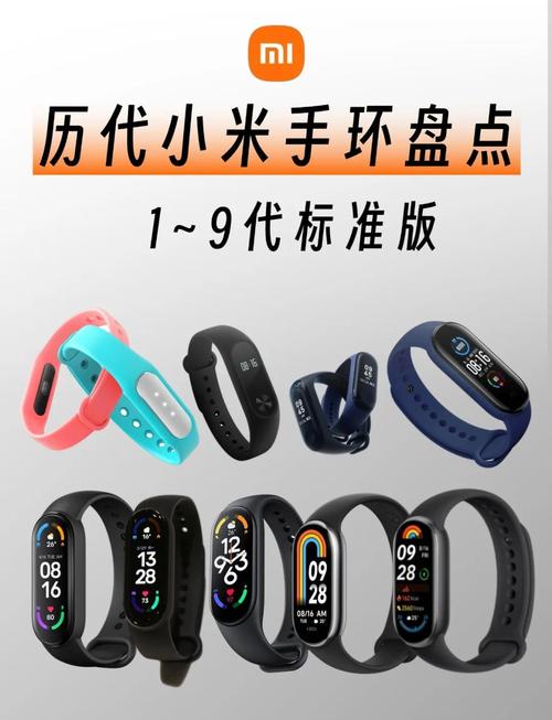 coolband智能手环价格