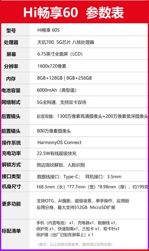iphone6s手机参数详细参数设置