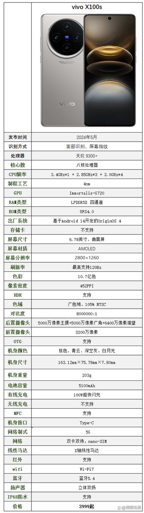 iphone6s手机参数详细参数设置