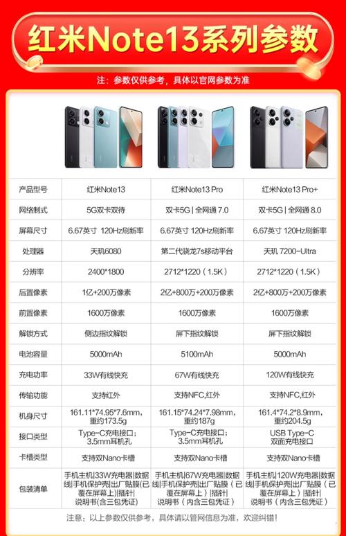 红米note联通版 参数详细参数配置