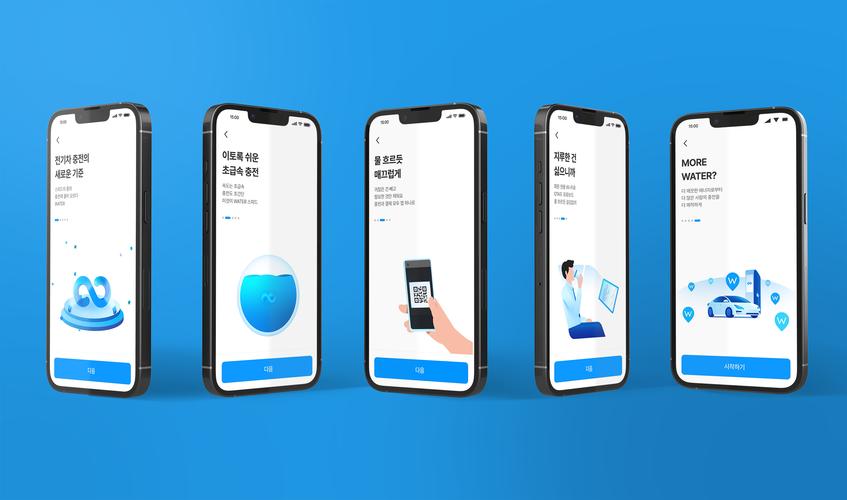 blueview智能营销系统
