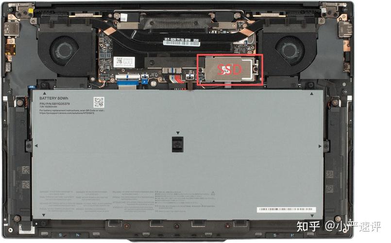 Thinkpad s1 2025 拆机