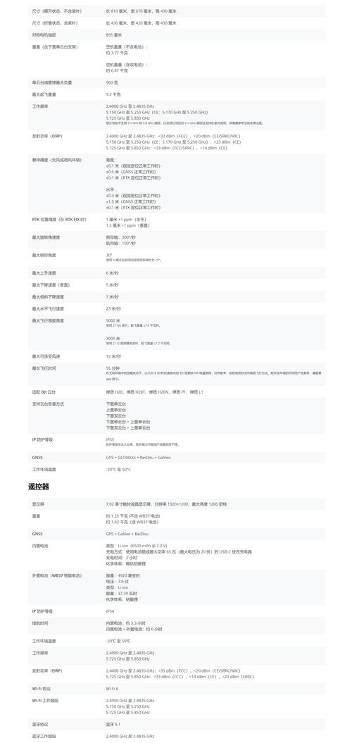 dedecms arclist 参数